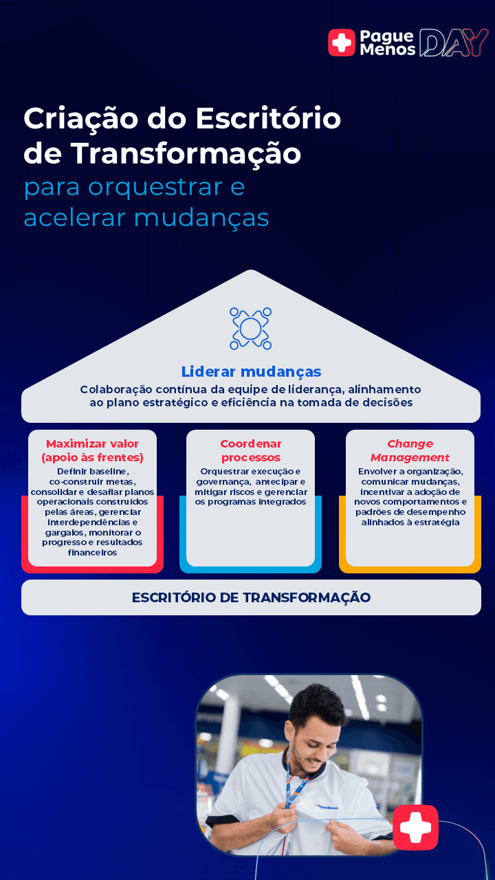 Detalhe de trabalho corporativo da AZVDO